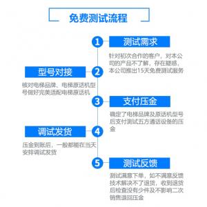 正達(dá)梯通為了打消客戶(hù)不會(huì)用的顧慮推出免費(fèi)測(cè)試與適配