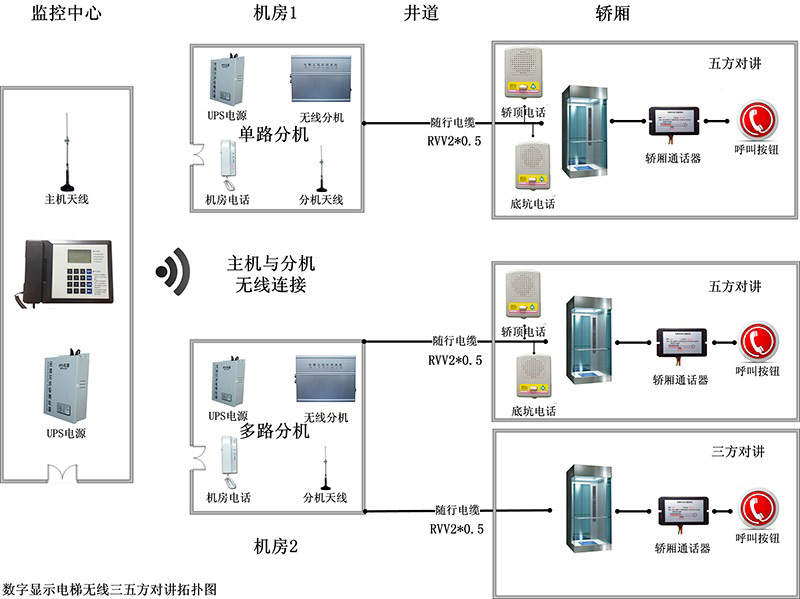 1689318255224277.jpg FM拓撲.jpg