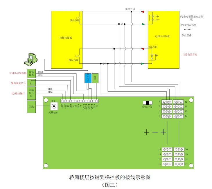 1690093951413478.jpg 人臉梯控2.jpg
