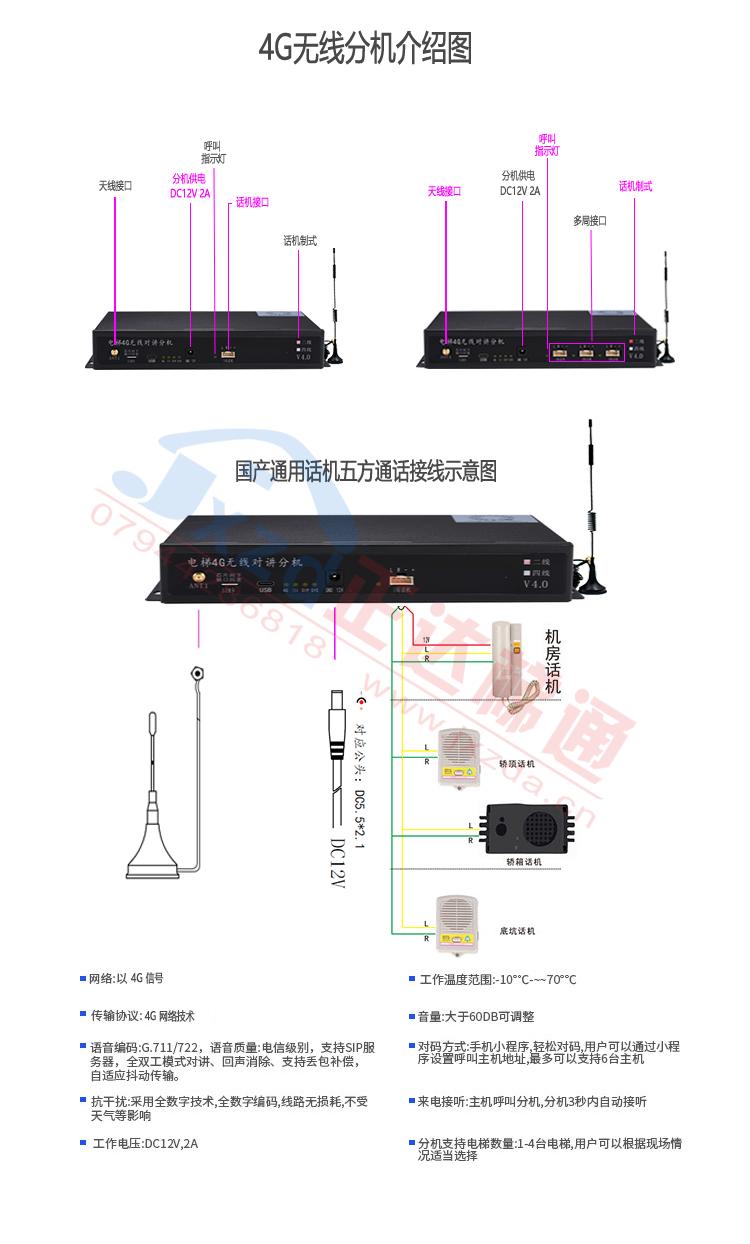 1711444436163276.jpg 4G國產(chǎn)通用.jpg