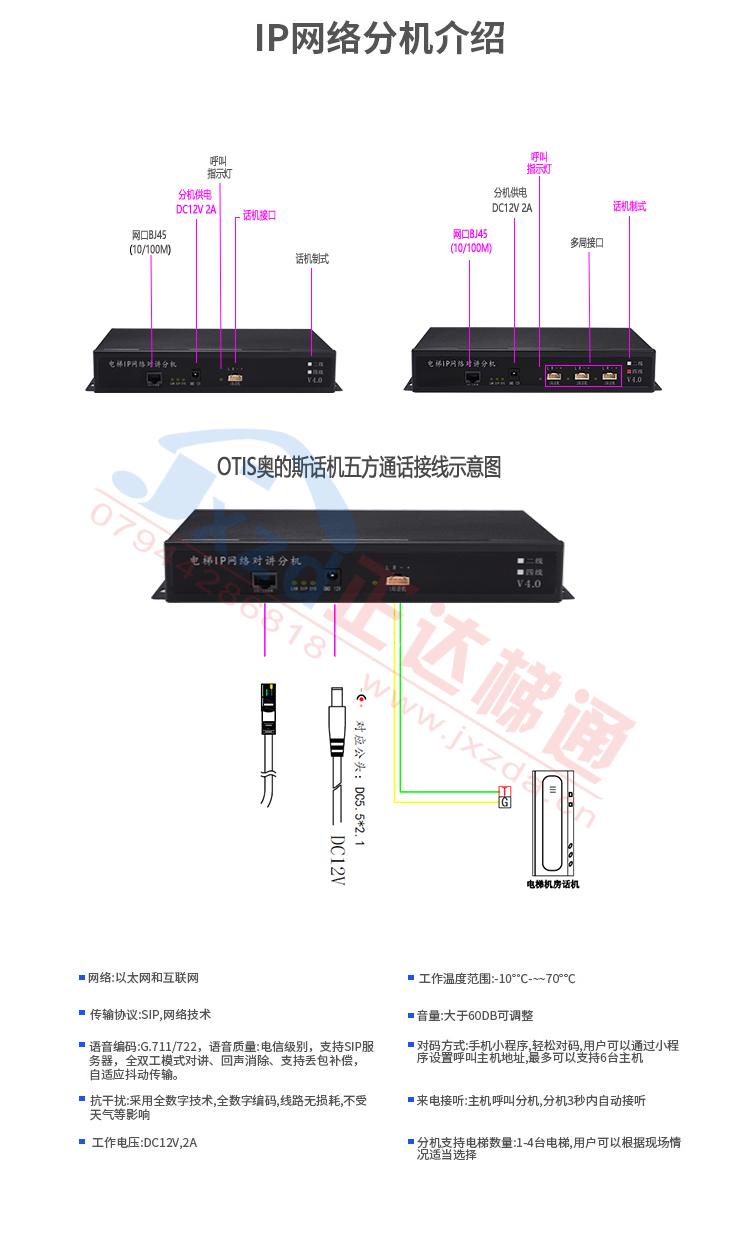 1711444521854146.jpg IP奧的斯OTIS.jpg