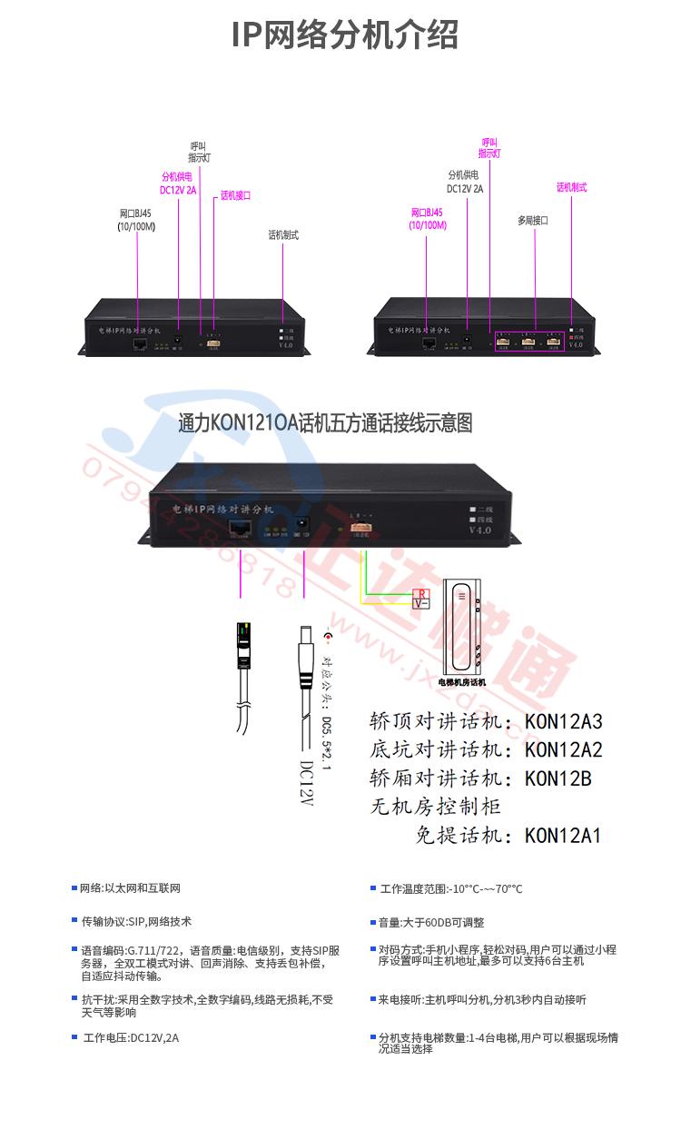 1711444549559978.jpg IP通力KON121.jpg